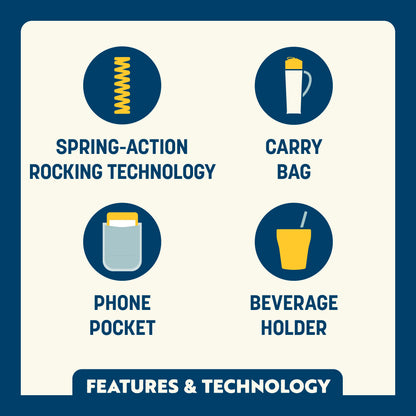 Pod Rocker™ - Clean Scalp