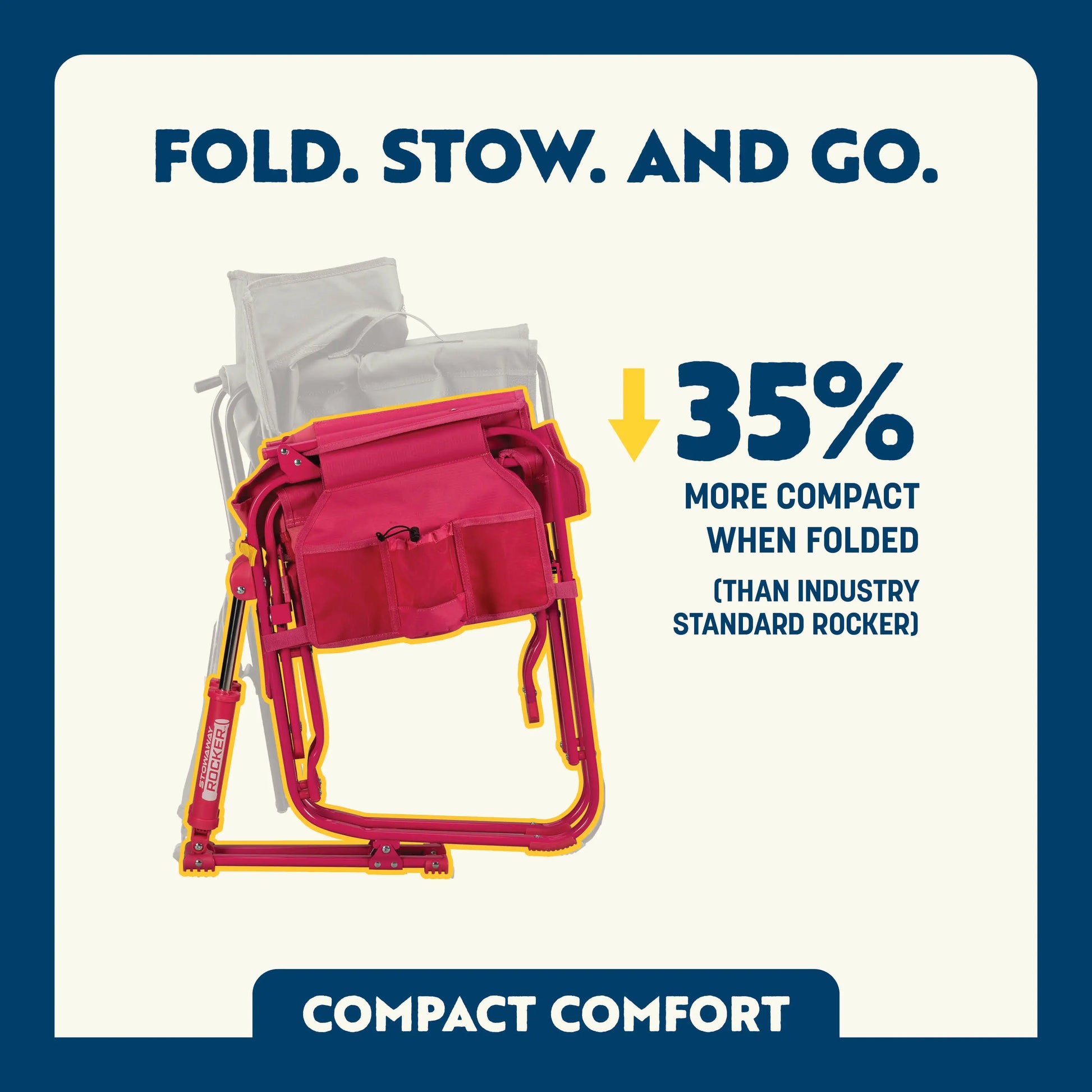 Stowaway Rocker™ - Easy Set