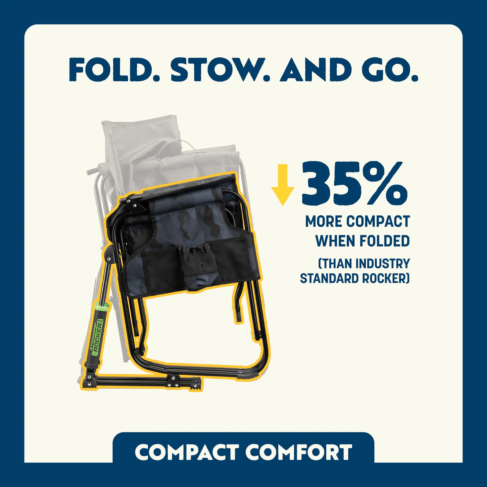 Stowaway Rocker™ - Easy Set