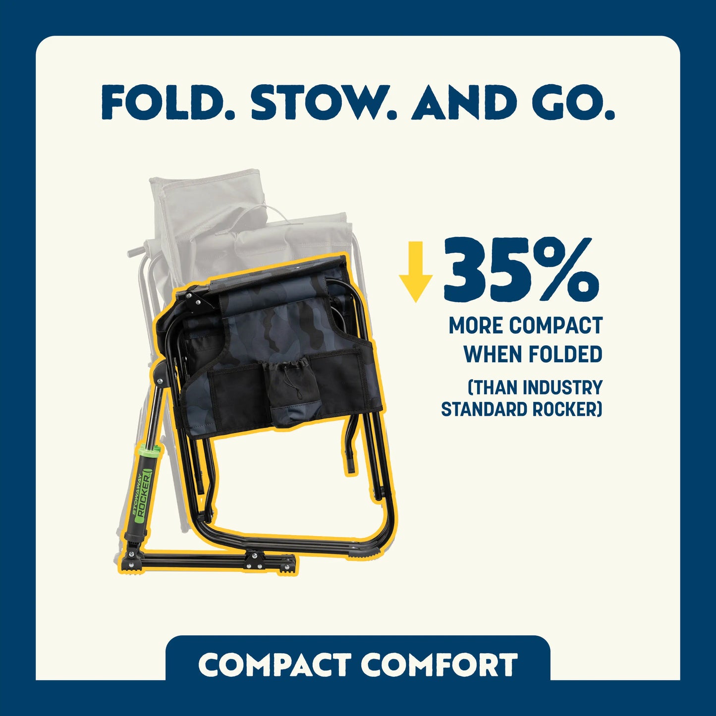 Stowaway Rocker™ - Easy Set