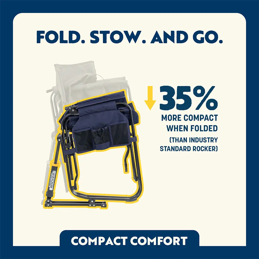 Stowaway Rocker™ - Easy Set