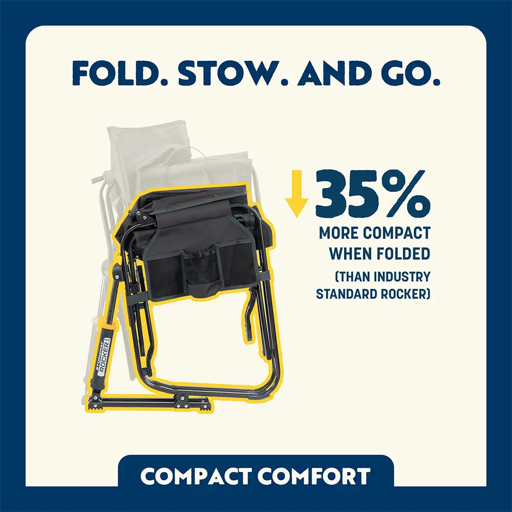 Stowaway Rocker™ - Easy Set