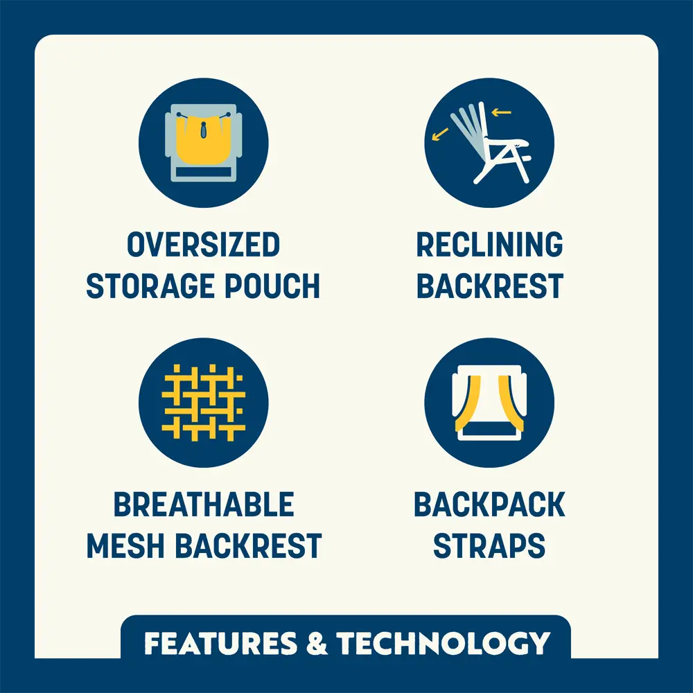 Backpack Beach Chair™ - Travel Edit