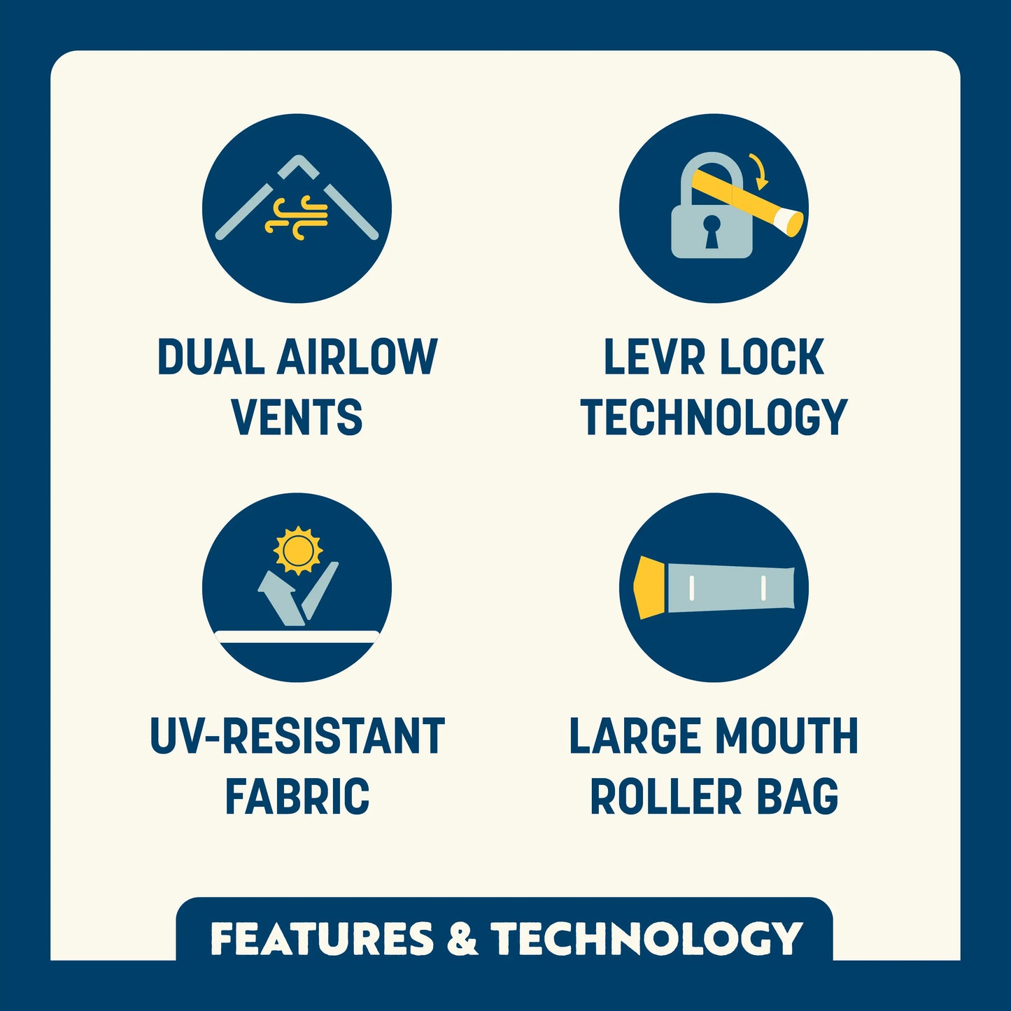 LevrUp Canopy™ - Essential Set