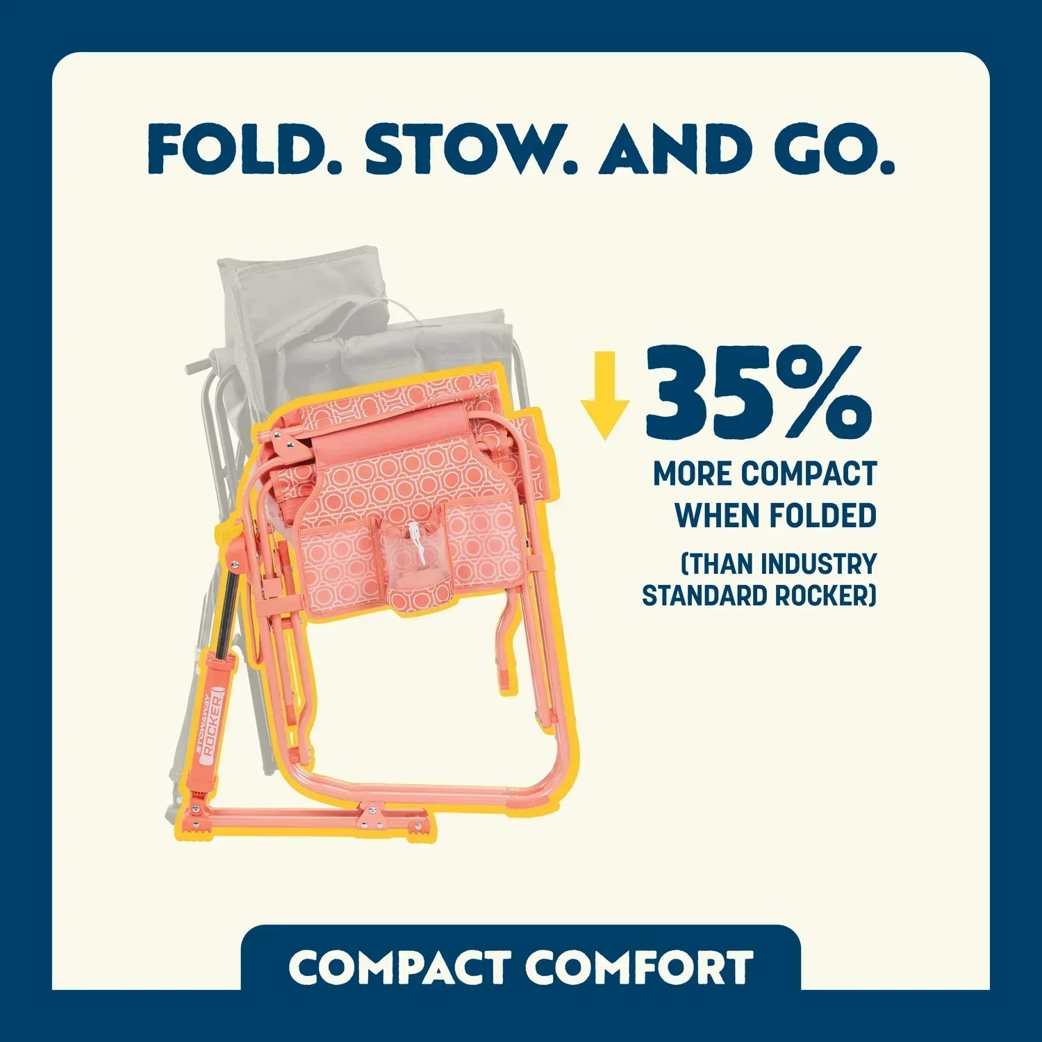 Stowaway Rocker™ - Easy Set
